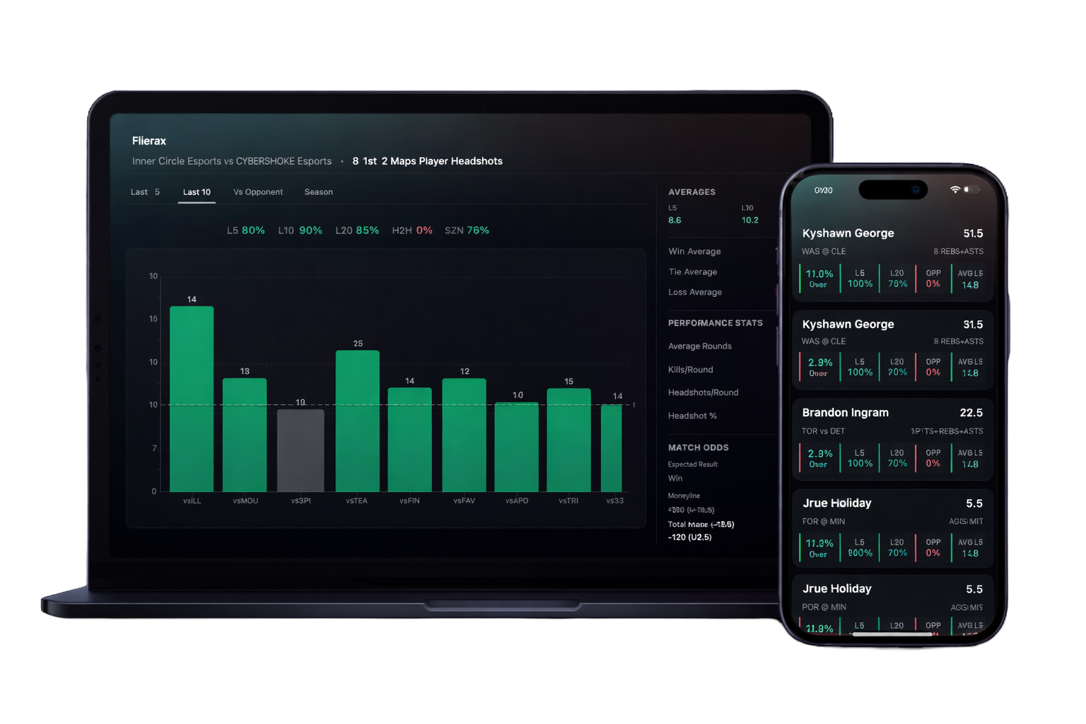 PropShop NBA Props Table - Browse and analyze player props with advanced filtering and sorting